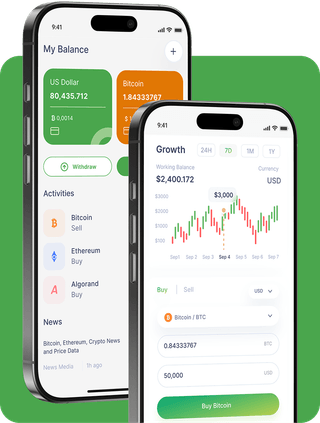Interfaz de plataforma de trading de Profitesa Fondos que exhibe información del mercado en tiempo real